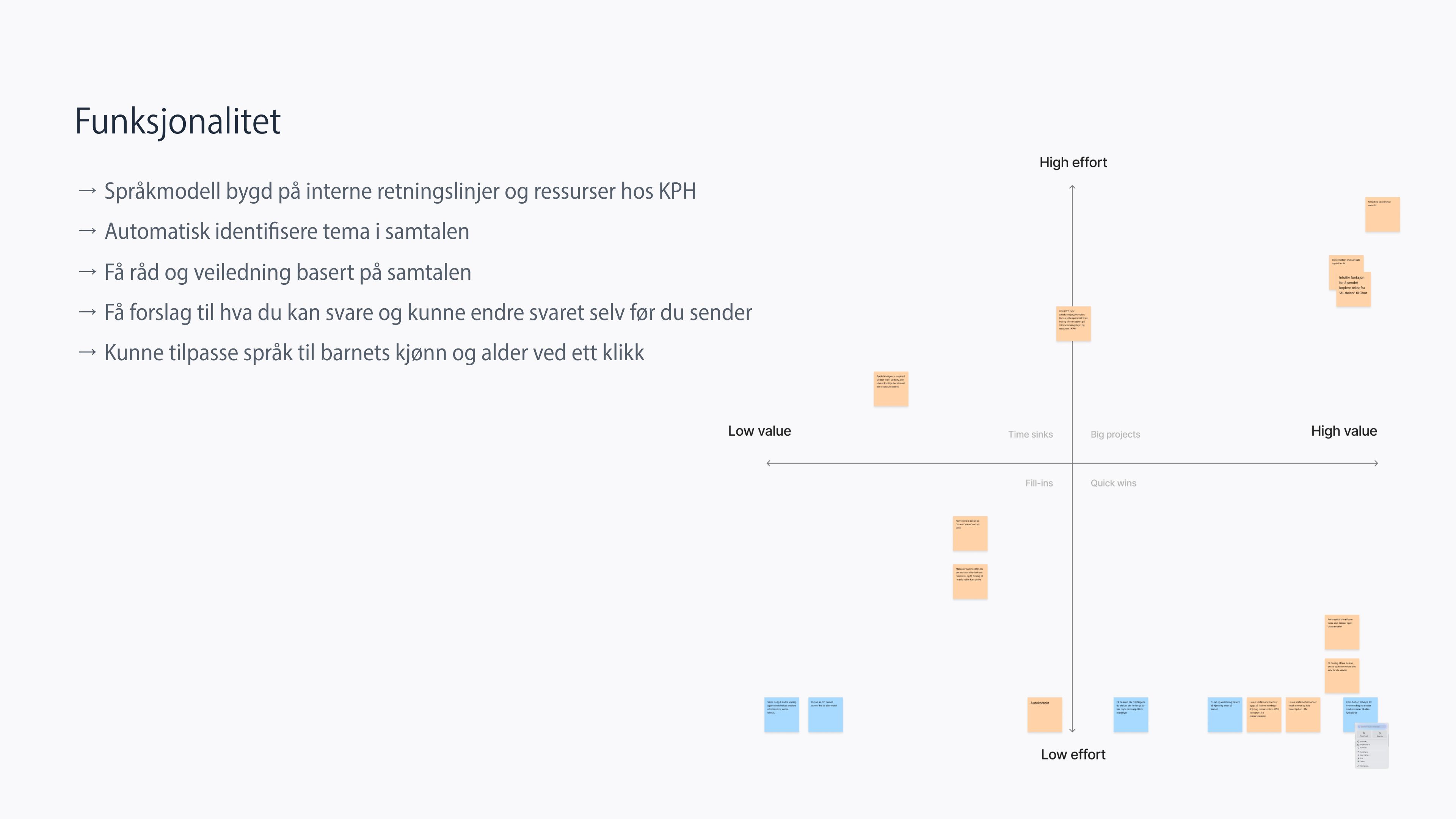 Funksjoner: Språkmodell bygd på interne retningslinjer og ressurser hos Kors på halsen, automatisk kunne identifisere tema i samtalen, få råd og veiledning basert på samtalen, få forslag til hva du kan svare og kunne endre svaret selv før du sender, kunne tilpasse språket til barnets kjønn og alder vet ett klikk