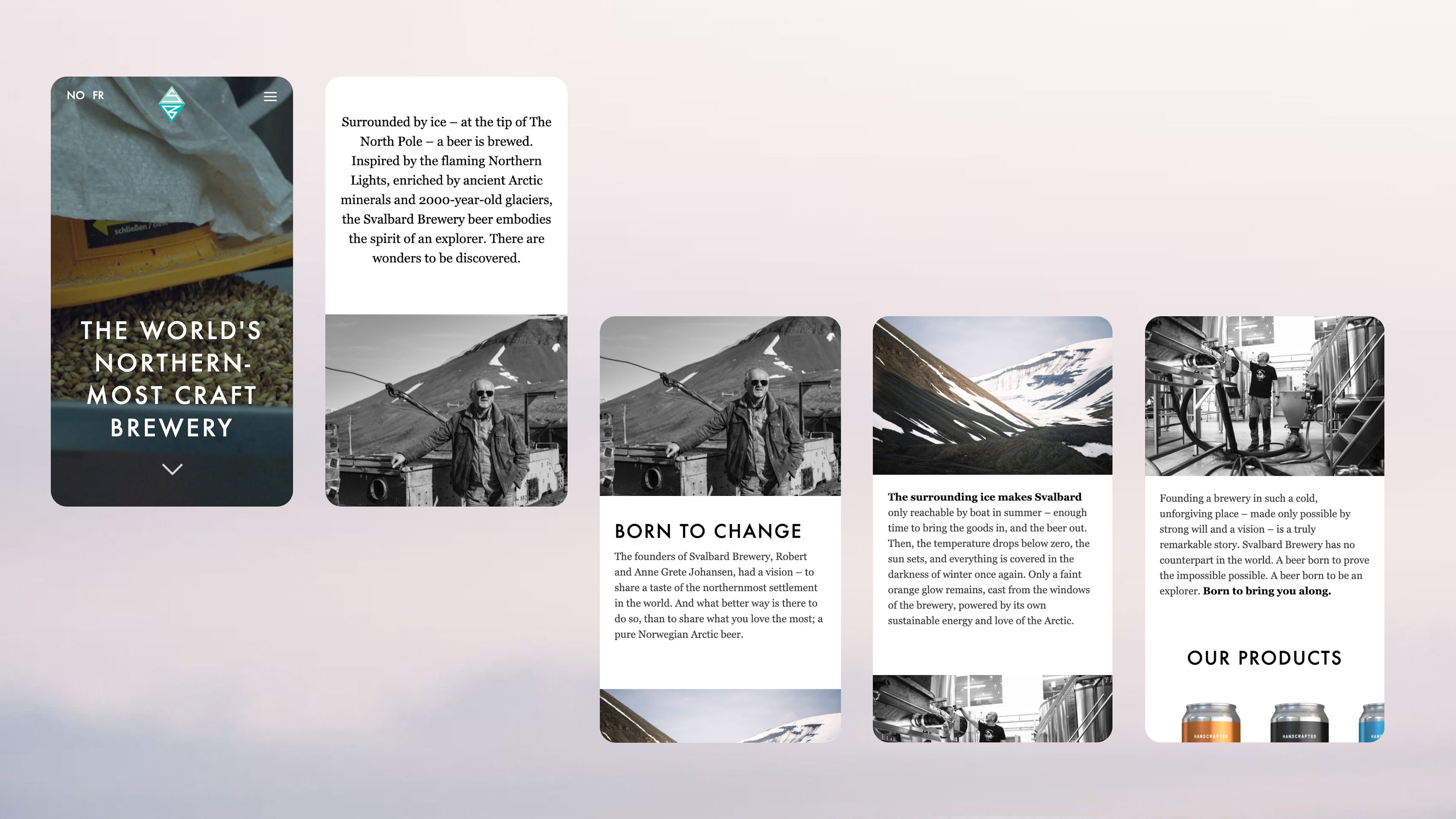 Screens of the front page