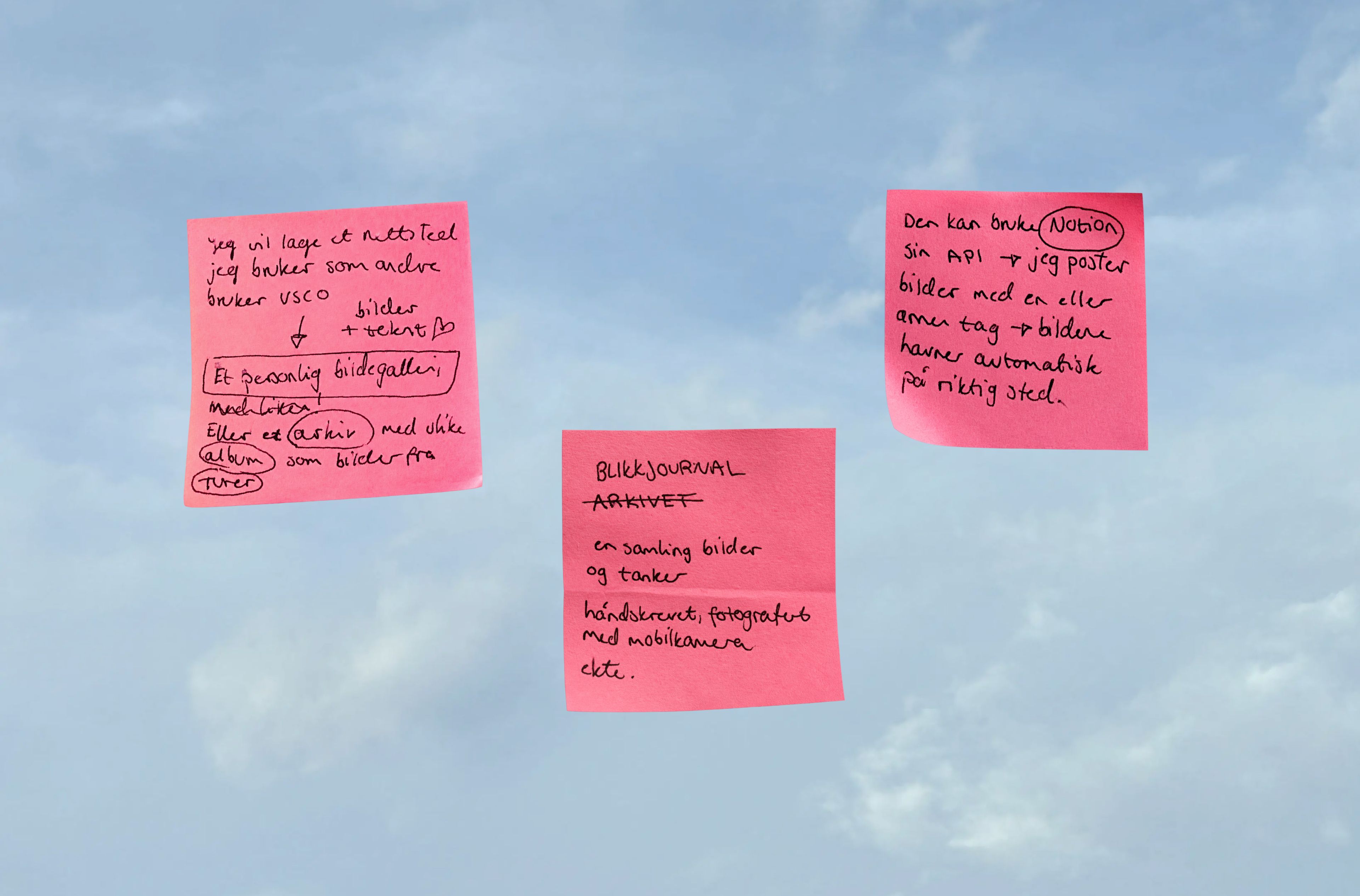 Idea on post-its