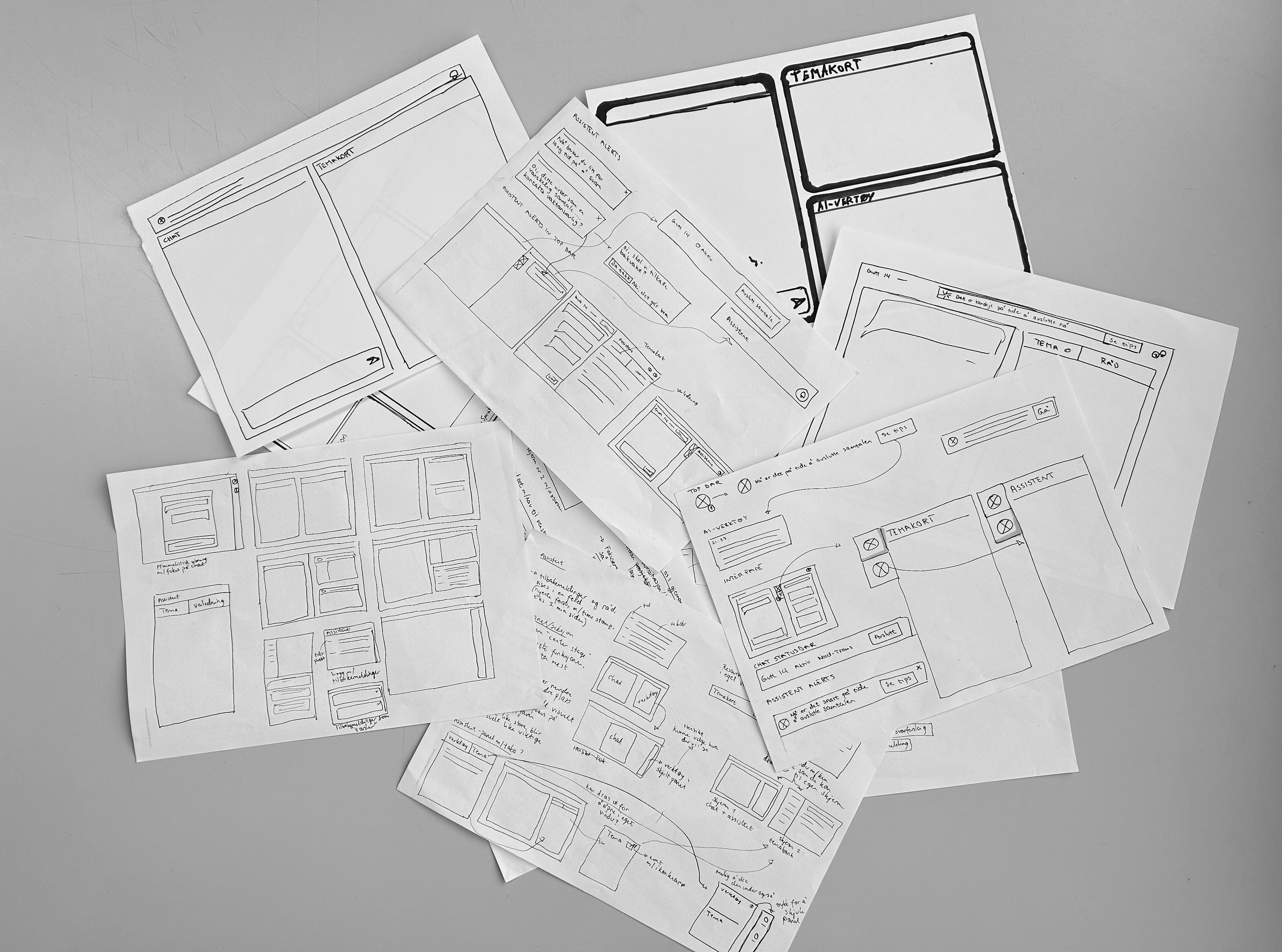Wireframes på papir