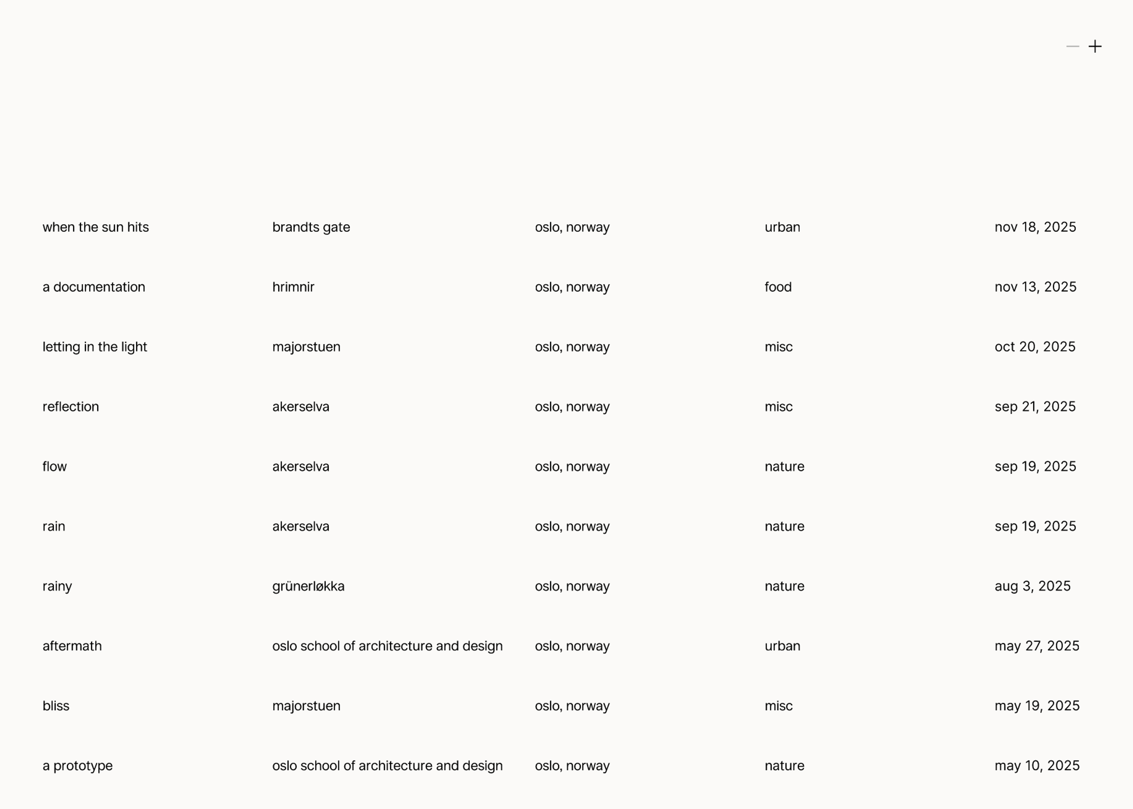 Minimalistic mode