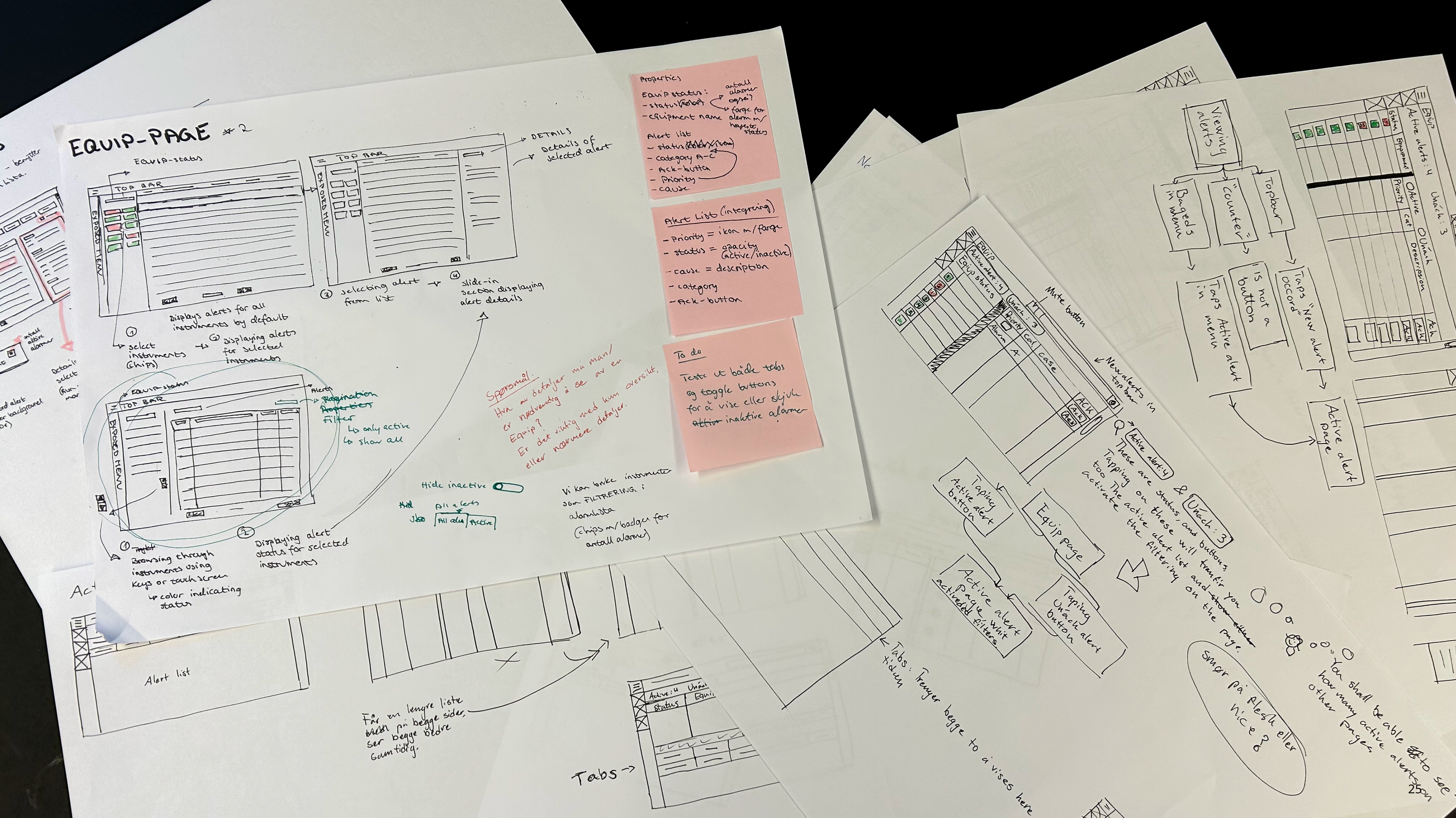 Wireframes on paper