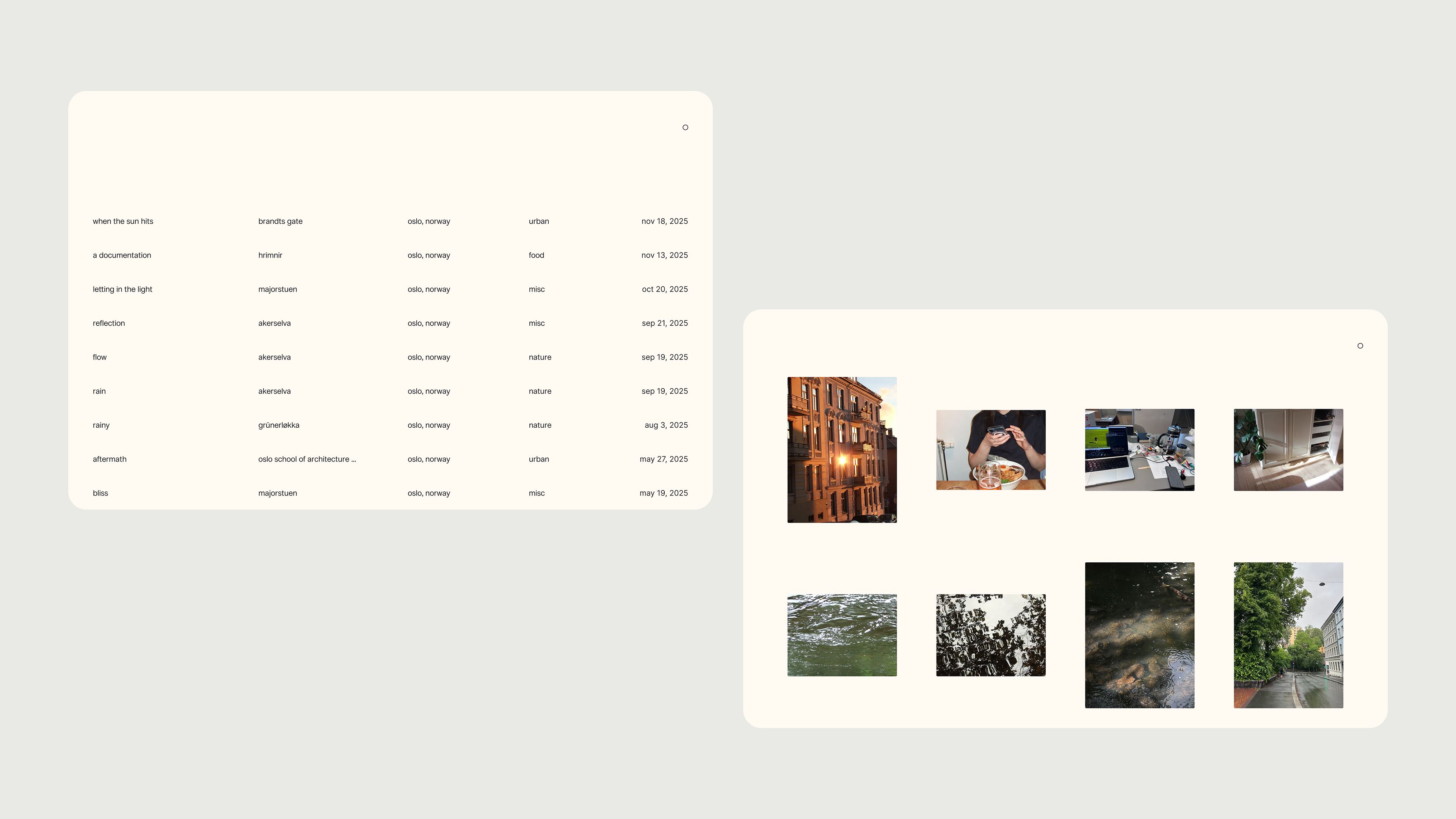 Overview of the overview in de-clutter mode