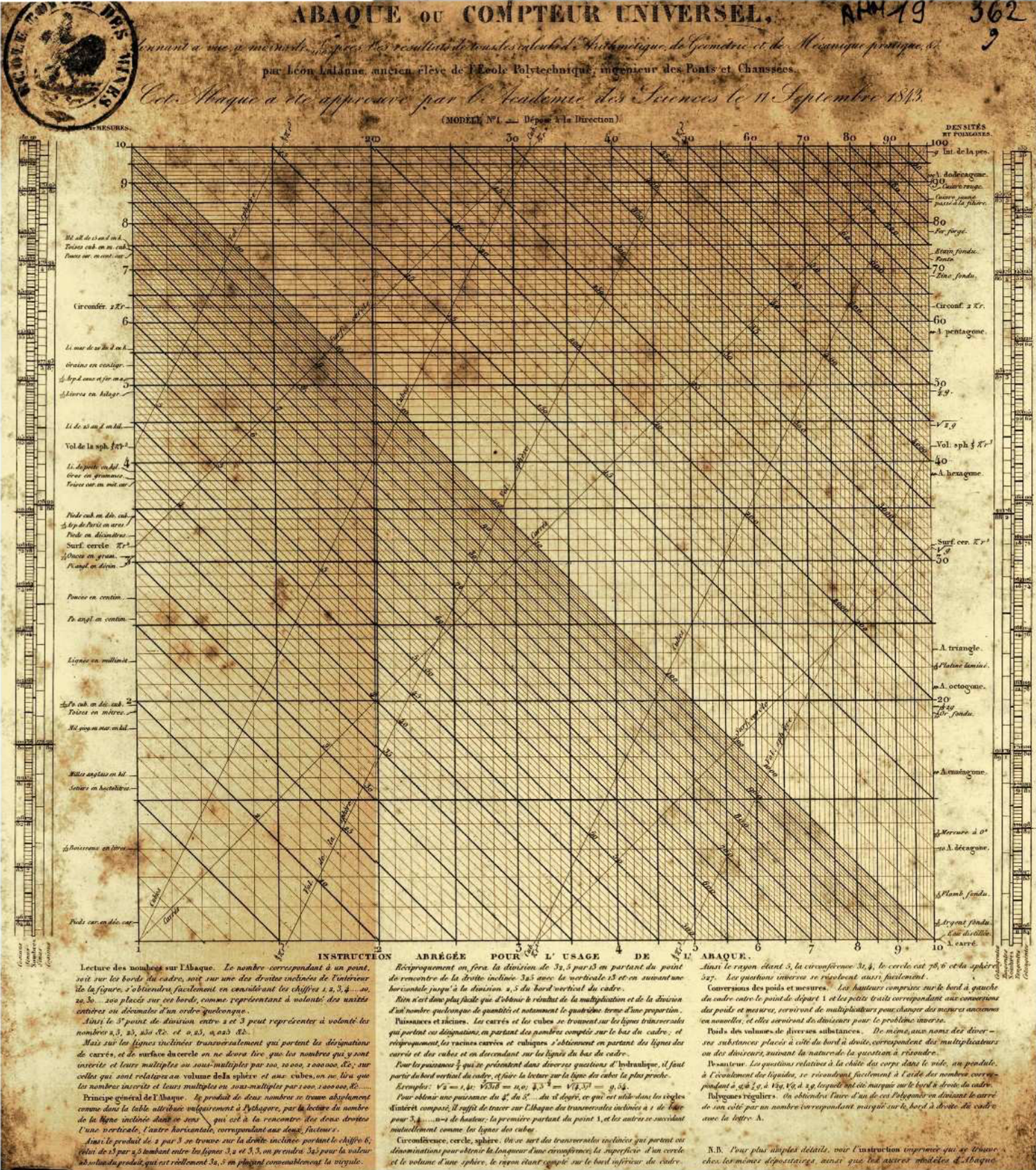 Abacus of the universal calculator by Leon Lalanne 1843