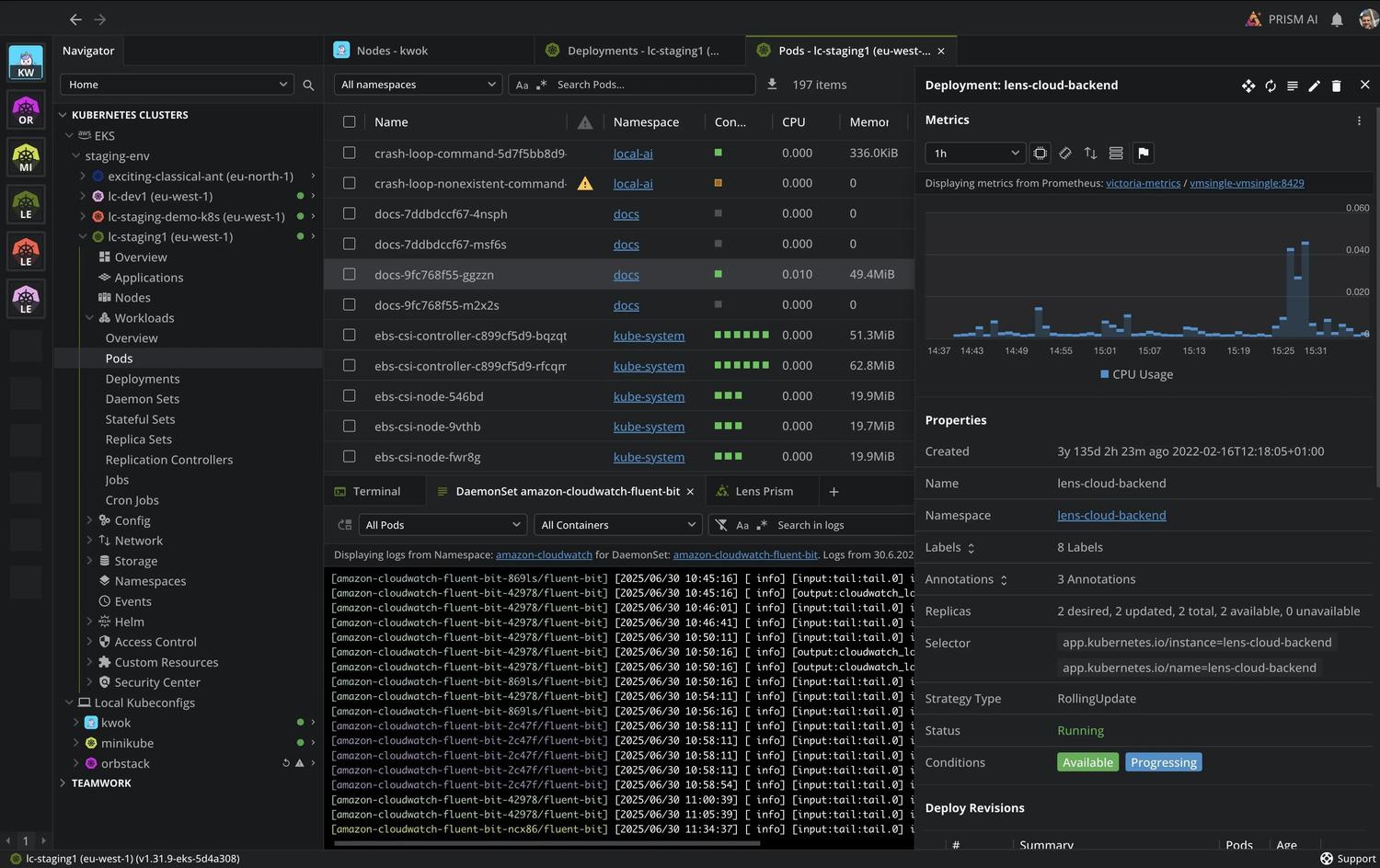 The Most Popular IDE for Kubernetes