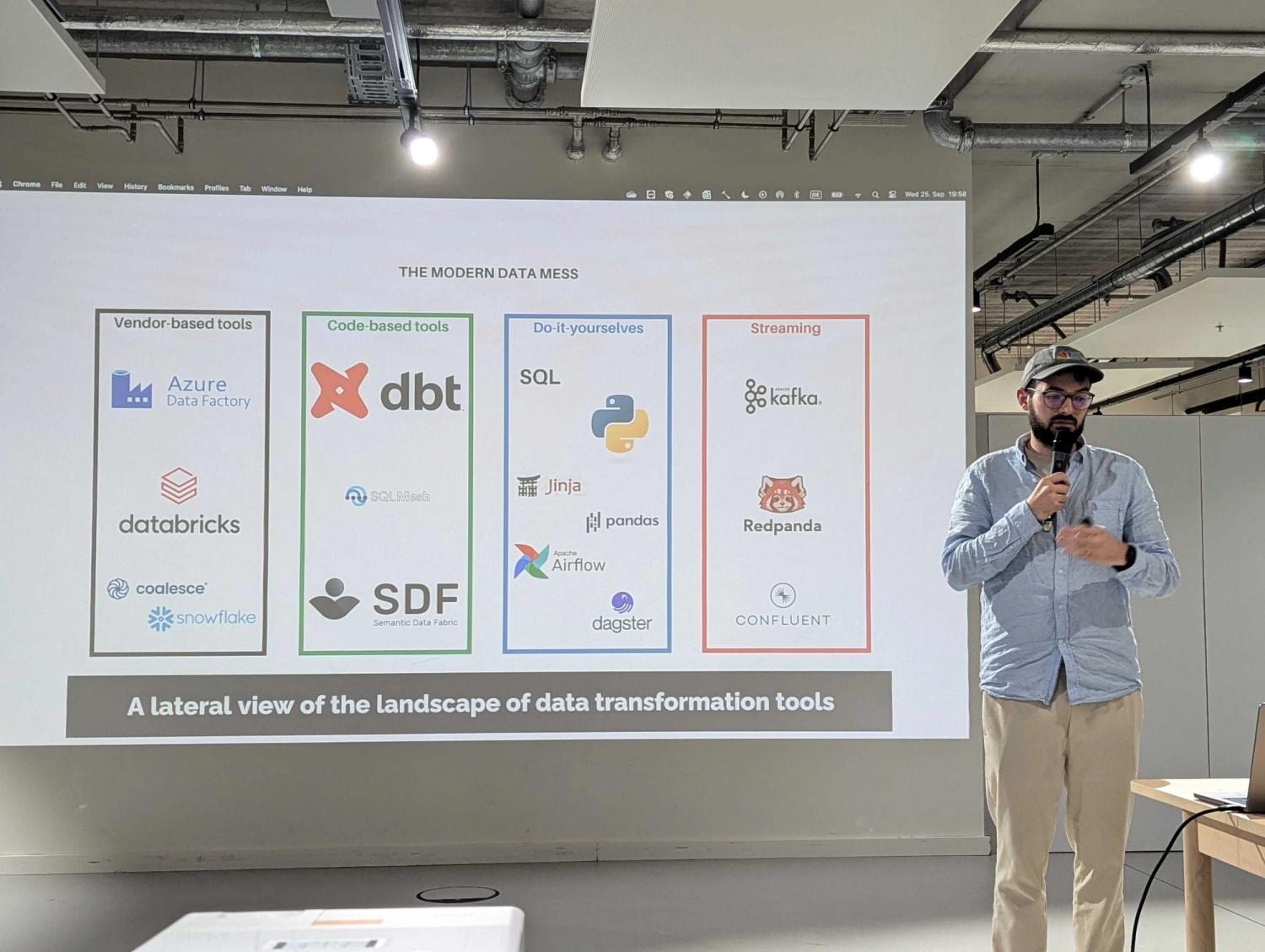 Landscape of data transformation tools