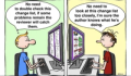 Code Reviews: a Cheat Sheet