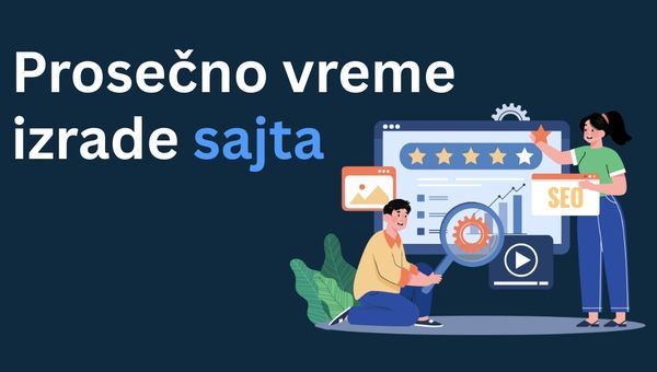 Vreme izrade sajta