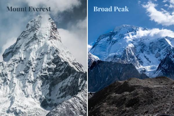 Broad Peak vs Everest: What Makes Pakistan's 12th-Highest Peak So Dangerous?