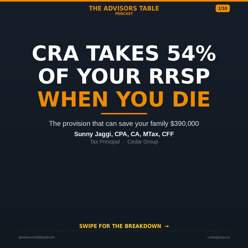 CRA Takes 54% Of Your RRSP When You Die