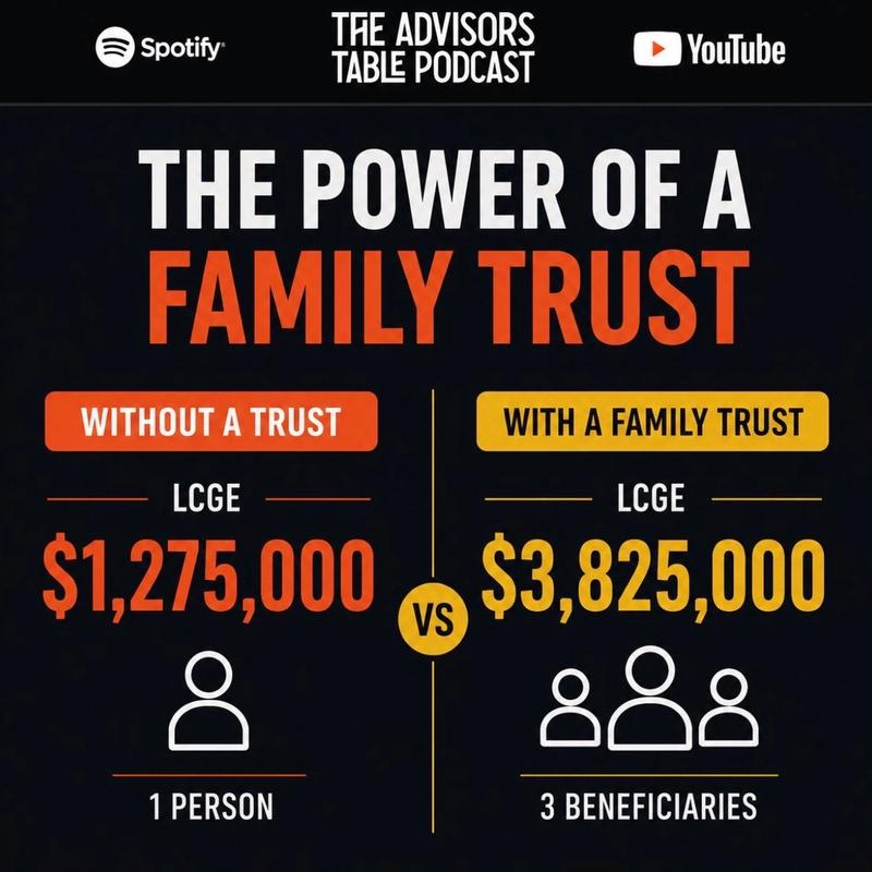 The Power Of A Family Trust