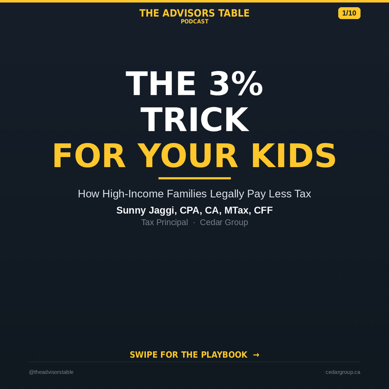 The 3% Trick For Your Kids