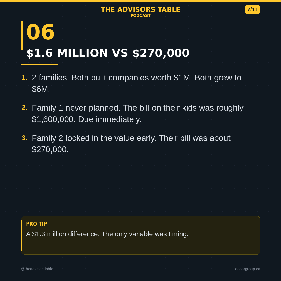 6