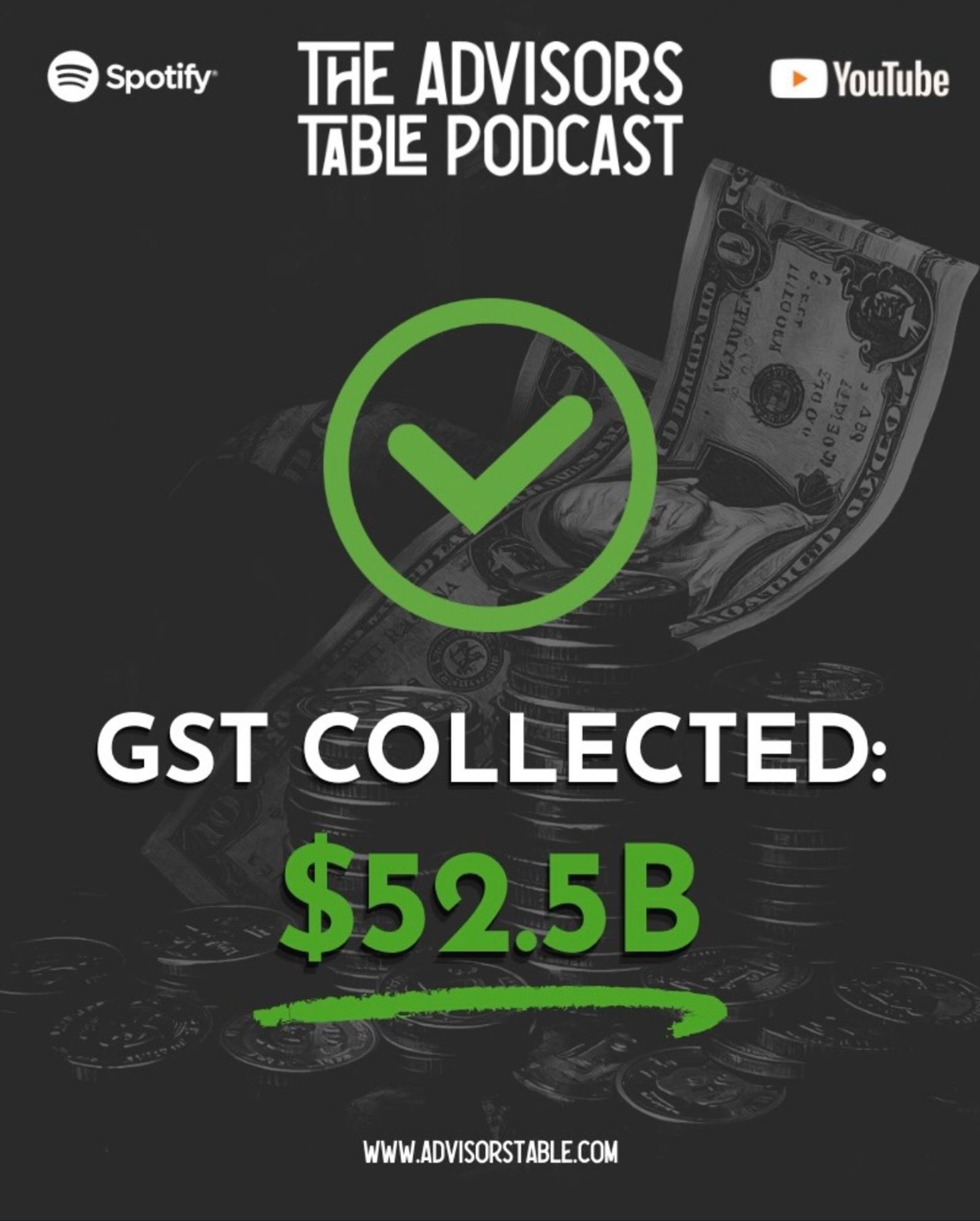 Where Does Your GST Go? — slide 2