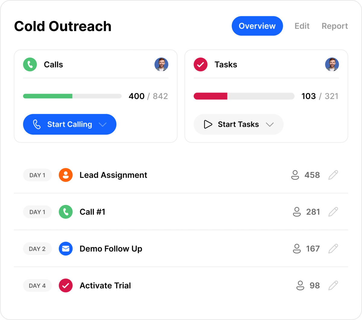 Cold Calling in Real Estate Industry - Set a Follow Up Frequency with Close CRM