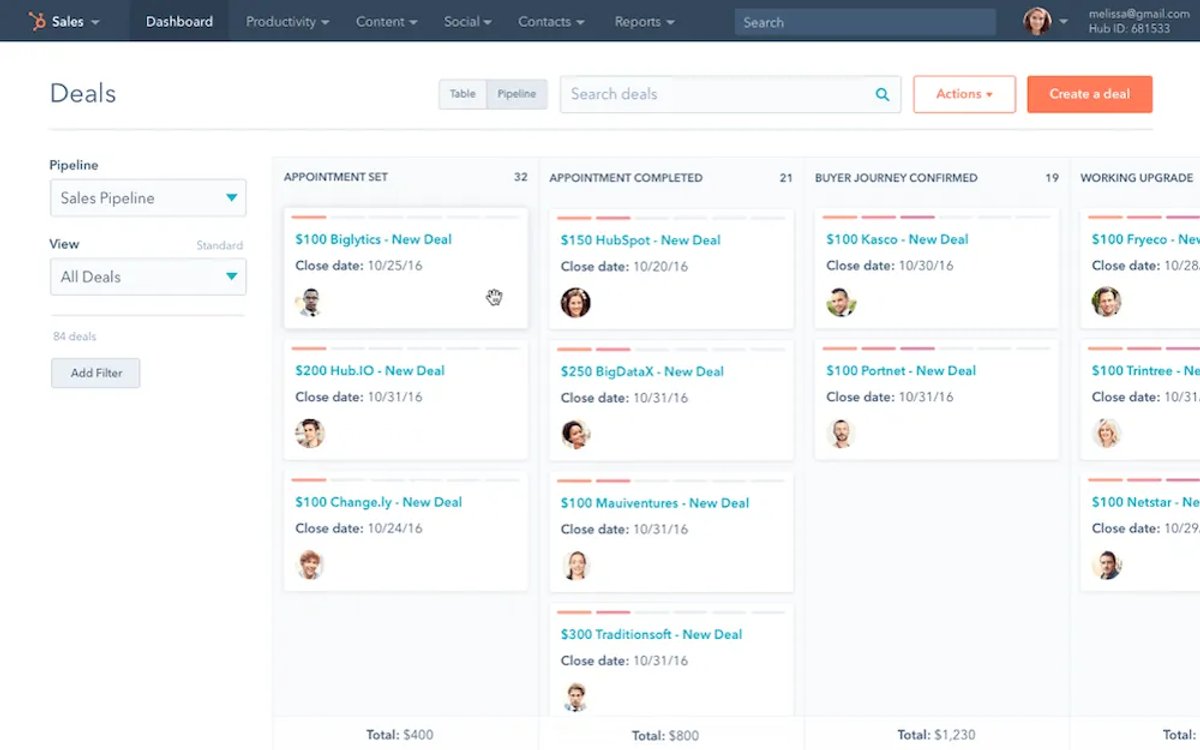 CRM for Creators - HubSpot