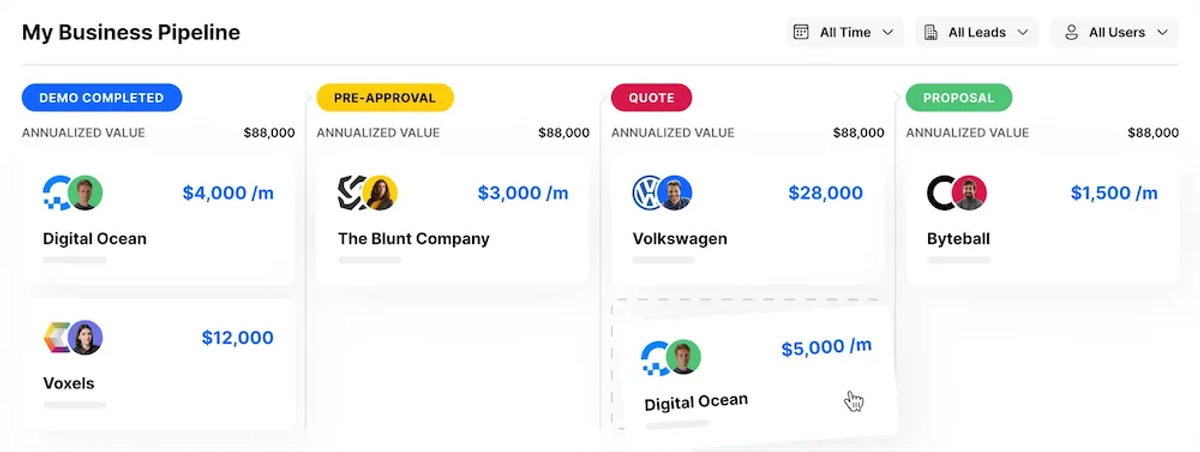 What Features Does a Sales CRM Offer