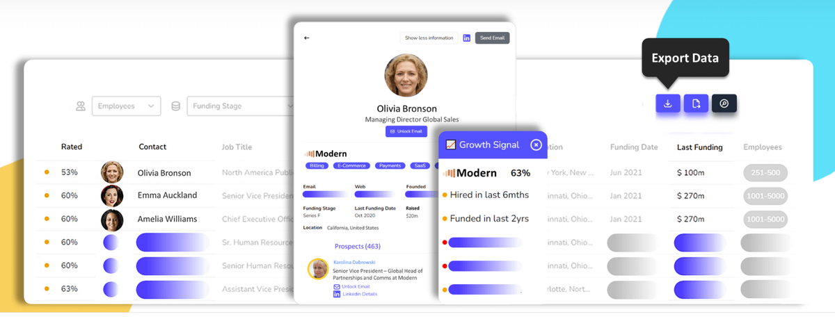 Prelo Sales Prospecting Tool
