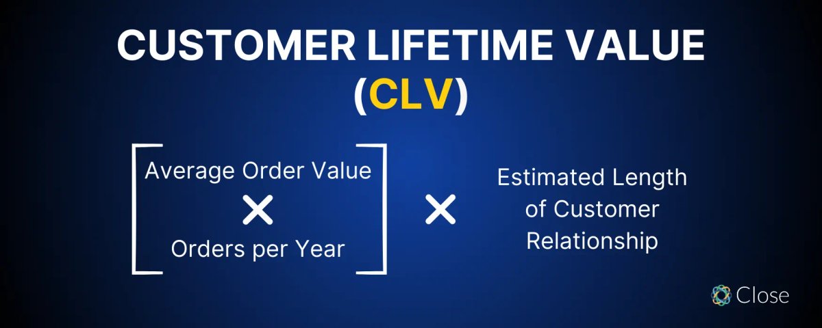 customer lifetime value (CLV)