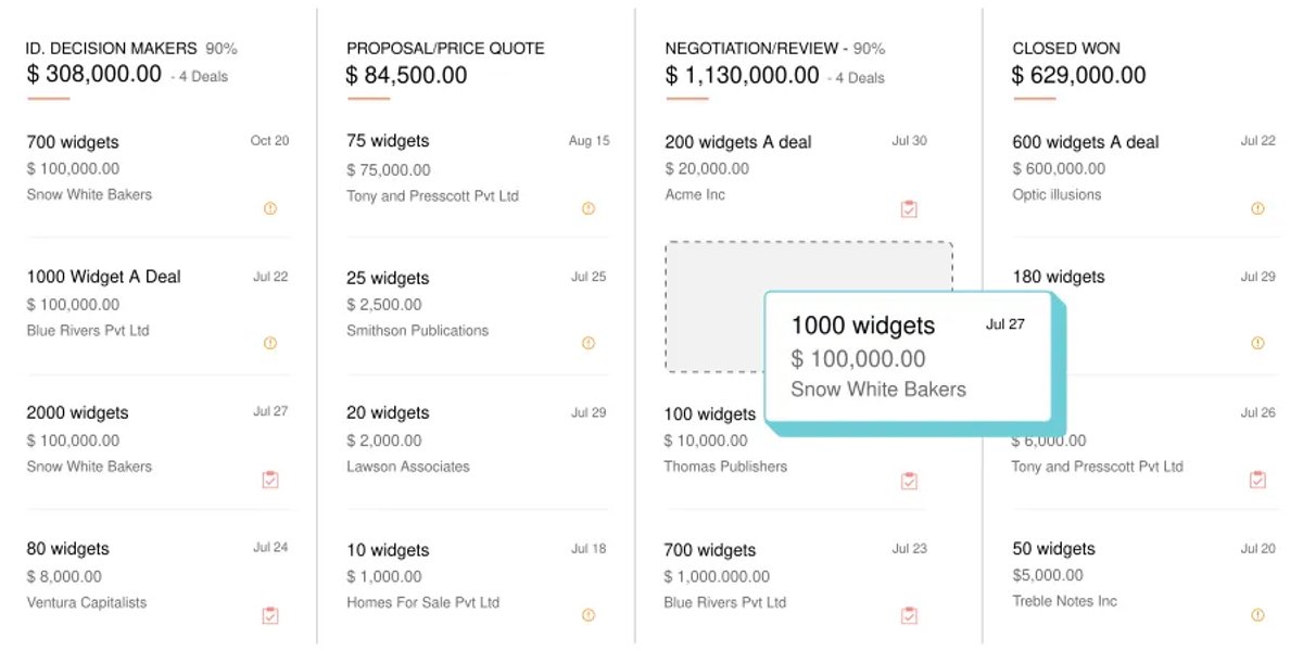 Zoho Small Business CRM