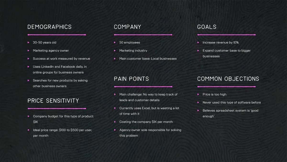 Optimizing Customer Acquisition Cost - Gain a Deeper Understanding of Your ICP Demographics