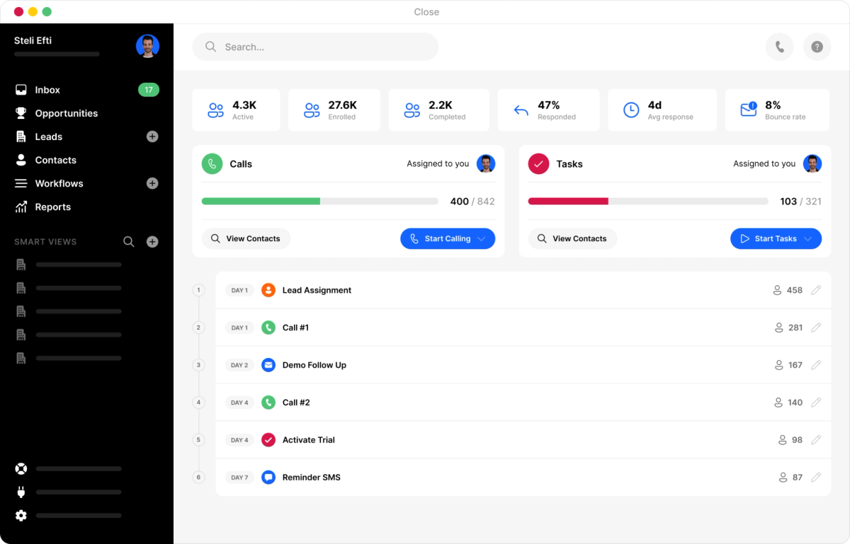 Build Automated Workflows for Inbound That Everyone Can Follow Easily