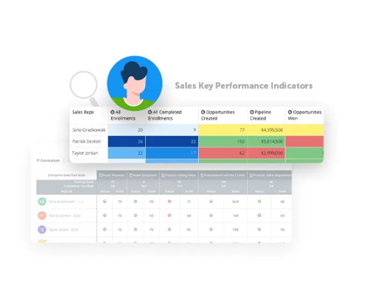 brainshark sales enablement screenshot 