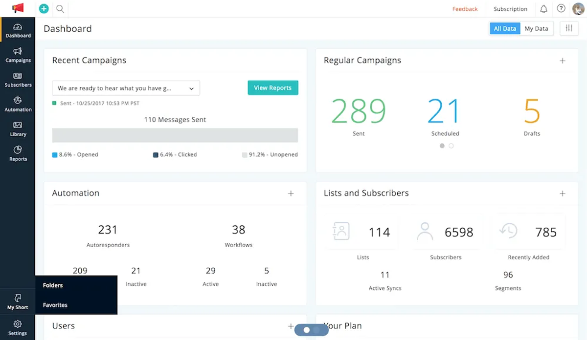 The 7 Best CRMs for Marketers - Zoho CRM