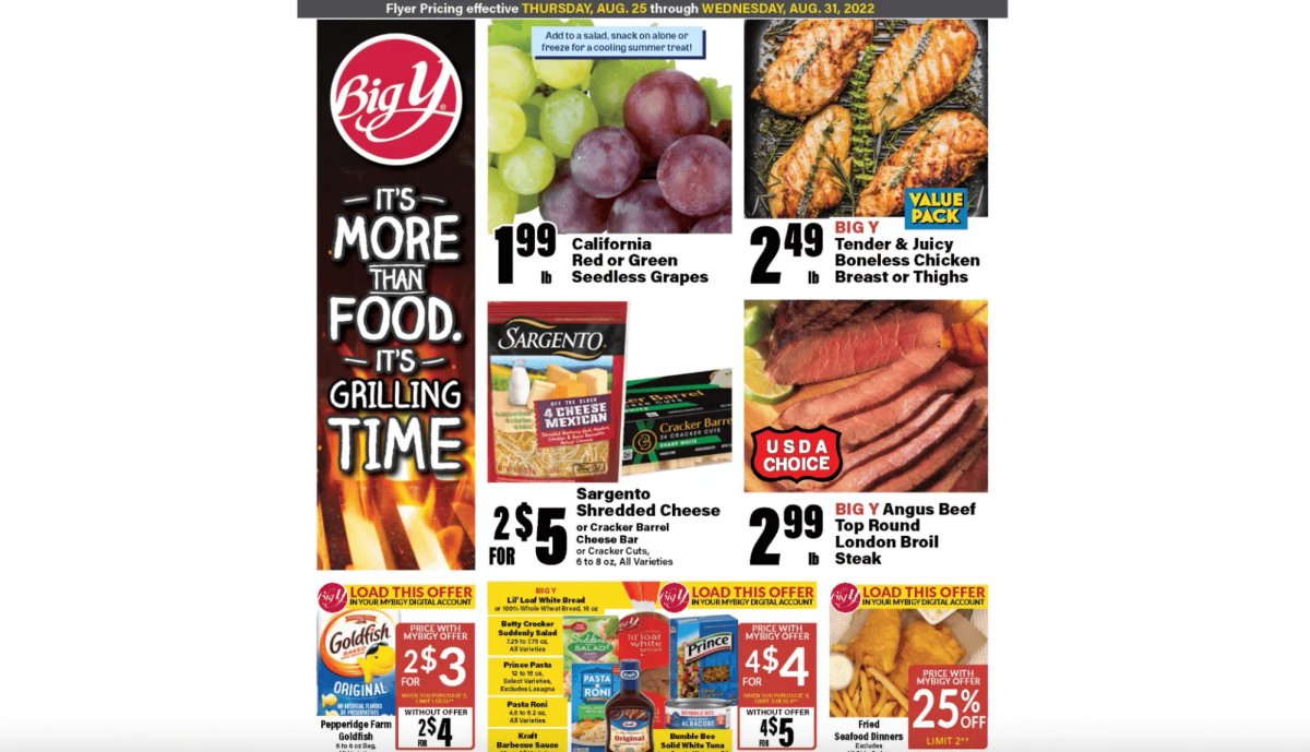 Economy Pricing Strategy Example