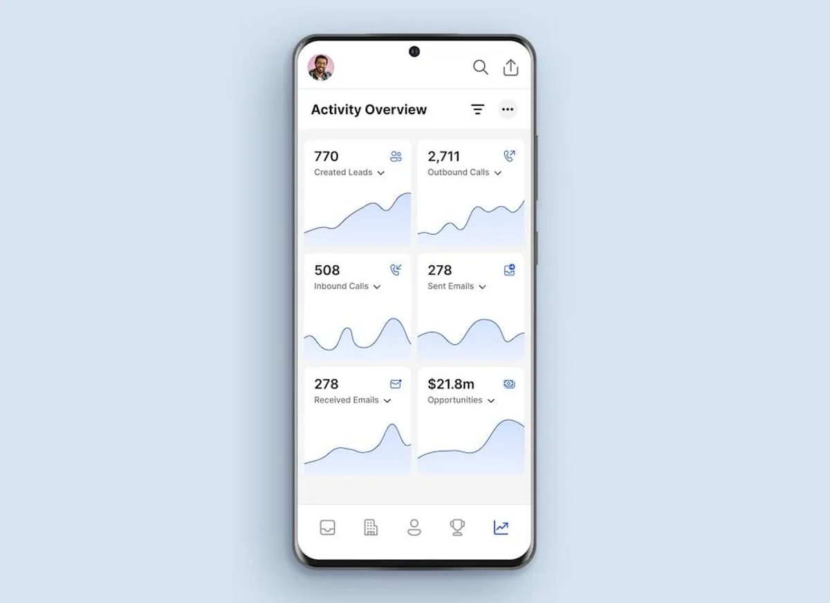 Close Android App - Activity Overview