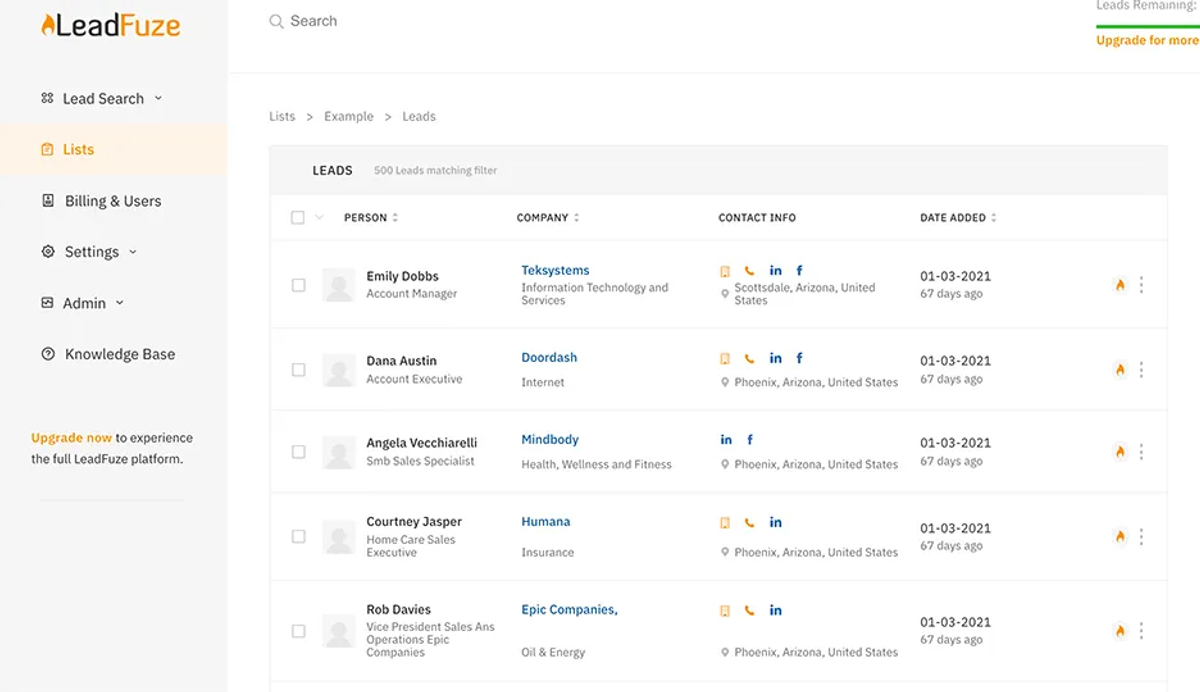 Best Lead Generation Tools to Supercharge Sales in 2023 - LeadFuze