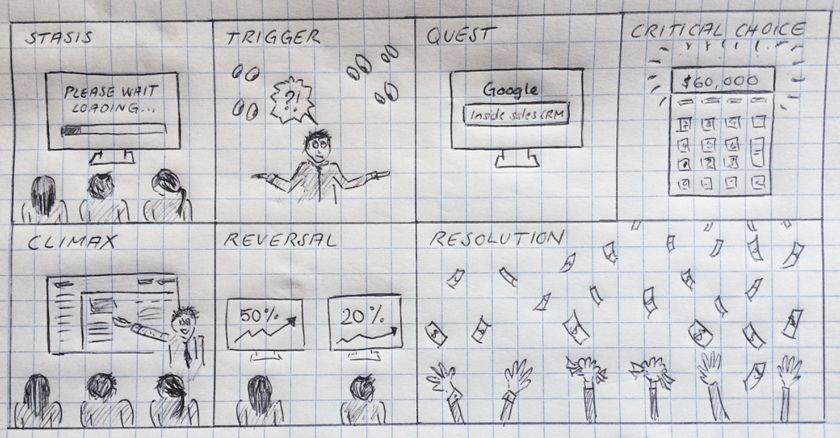 selling-with- stories.png