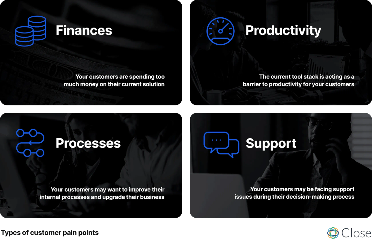 different types of customer pain points