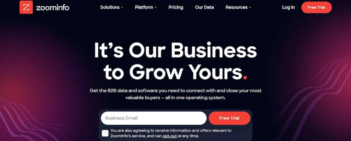 14 Best B2B Intent Data Providers for Sales Teams - Zoominfo