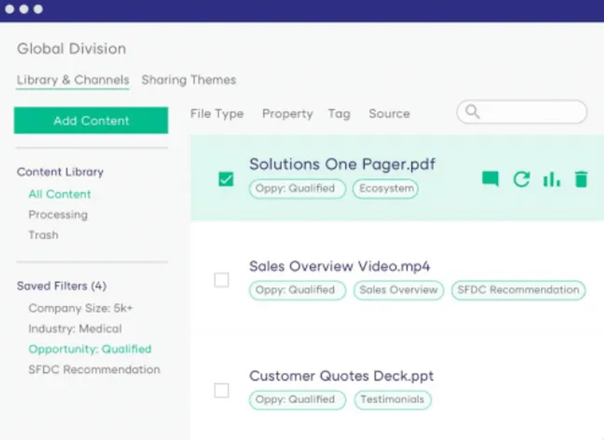 Showpad knowledge base for sales messaging