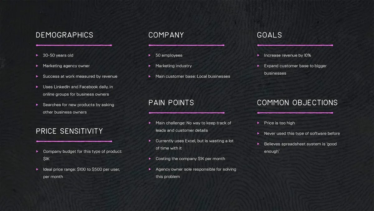 6 Steps to Building a Killer Sales Process - Find Prospects Using ICPs
