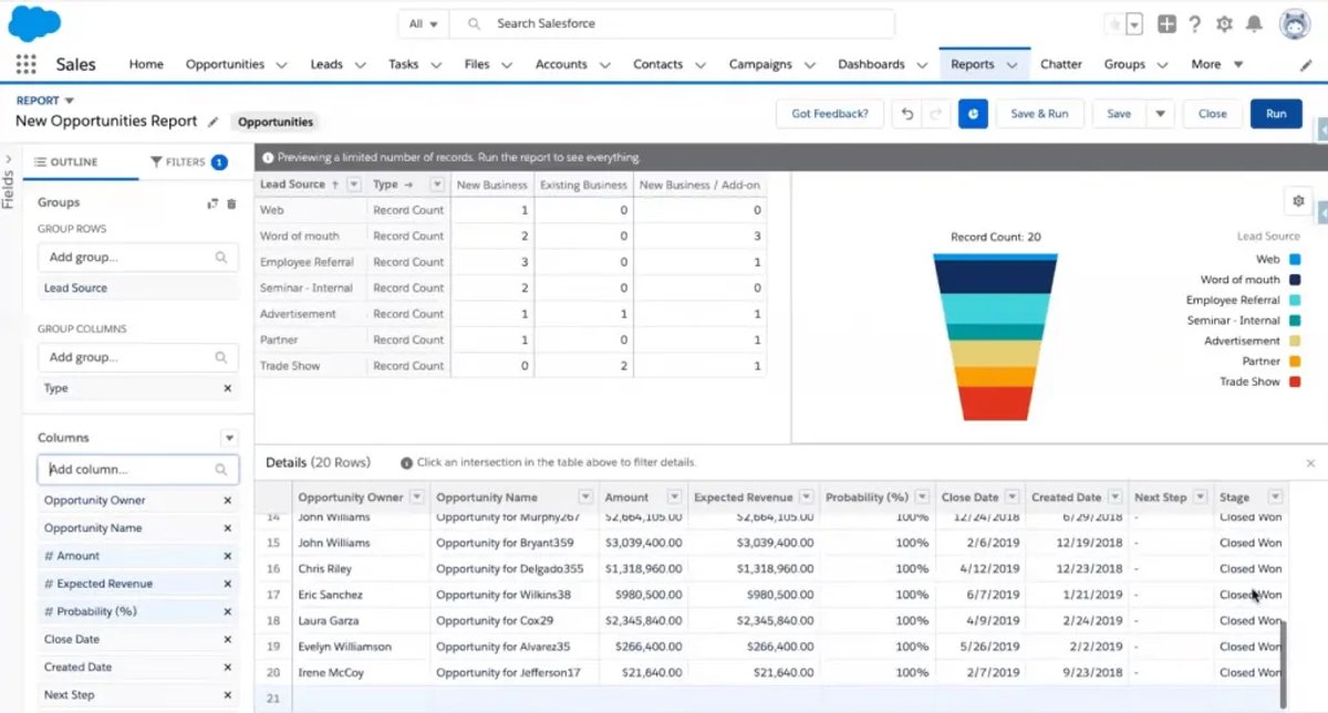 Salesforce CRM for startups