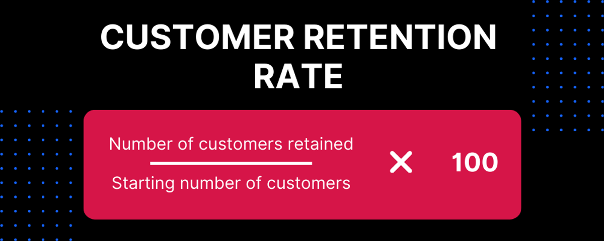Customer Retention Rate
