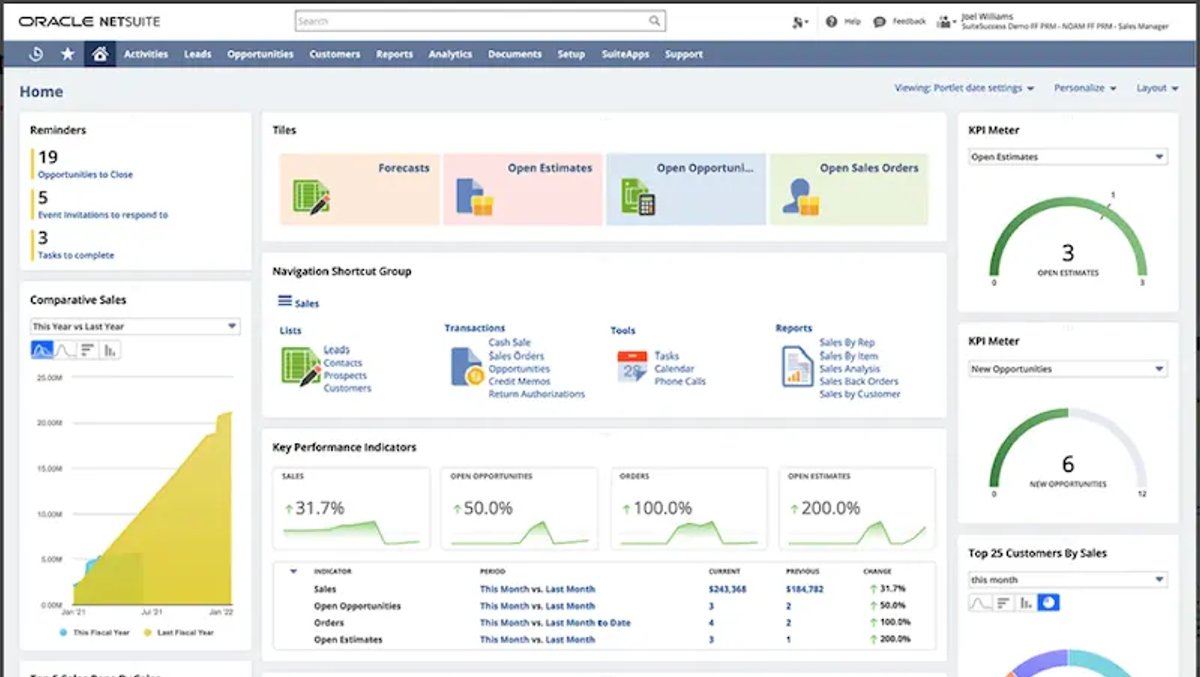 erp example 