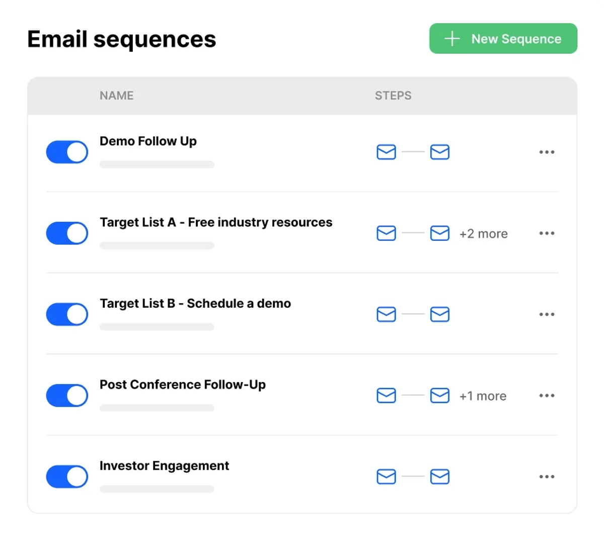 Set up Automated Email Marketing