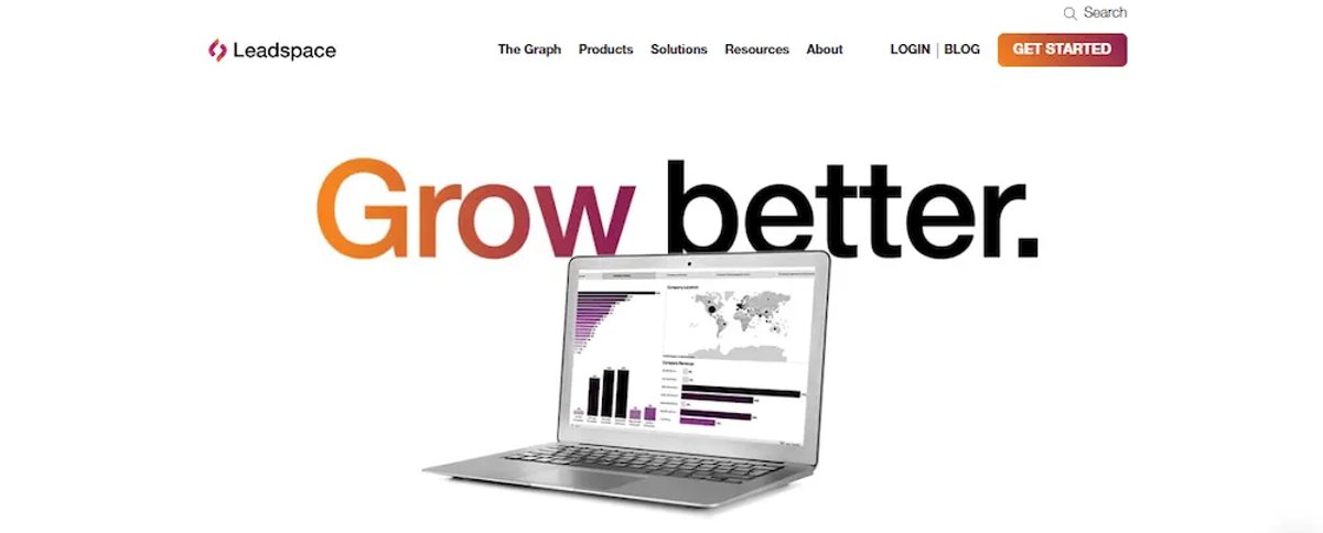 14 Best B2B Intent Data Providers for Sales Teams - Leadspace