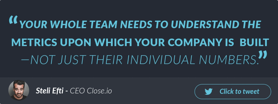 Are Your Salespeople Closing Bad Deals? Here's How to Fix it!