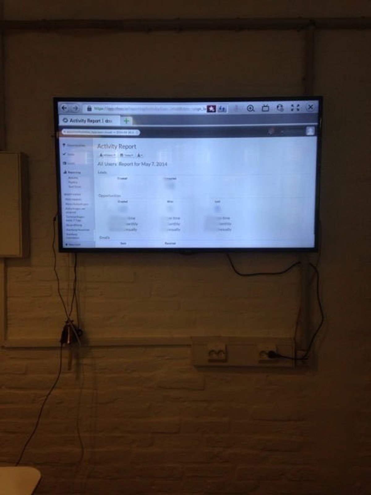 Before: Close’s Activity Report in a browser window on a wall-mounted TV, with small text that fills only part of the screen.