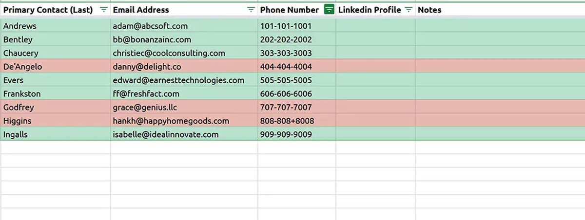 Salestable-spreadsheet-crm-comments-notes