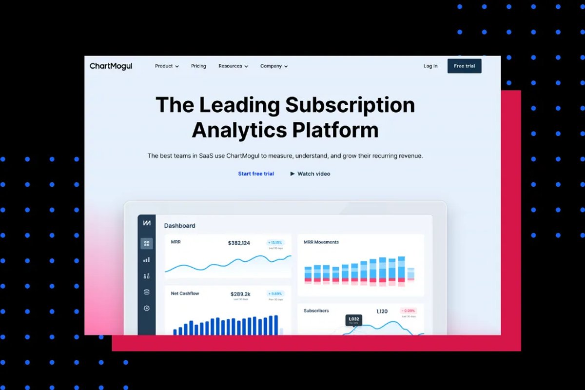 ChartMogul Sales Tools
