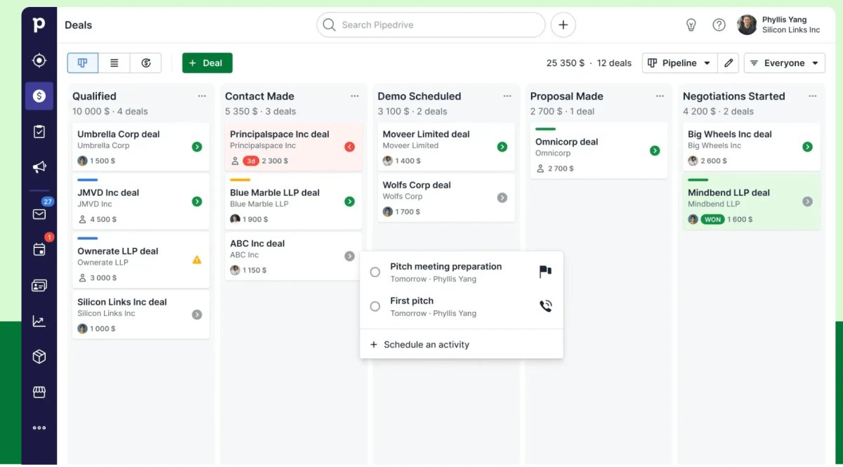 pipedrive crm dashboard