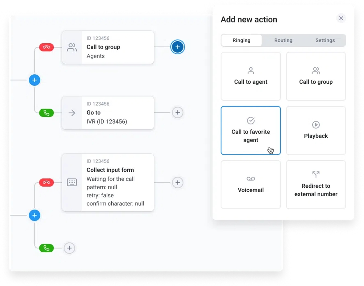 Cloudtalk sales automation tool