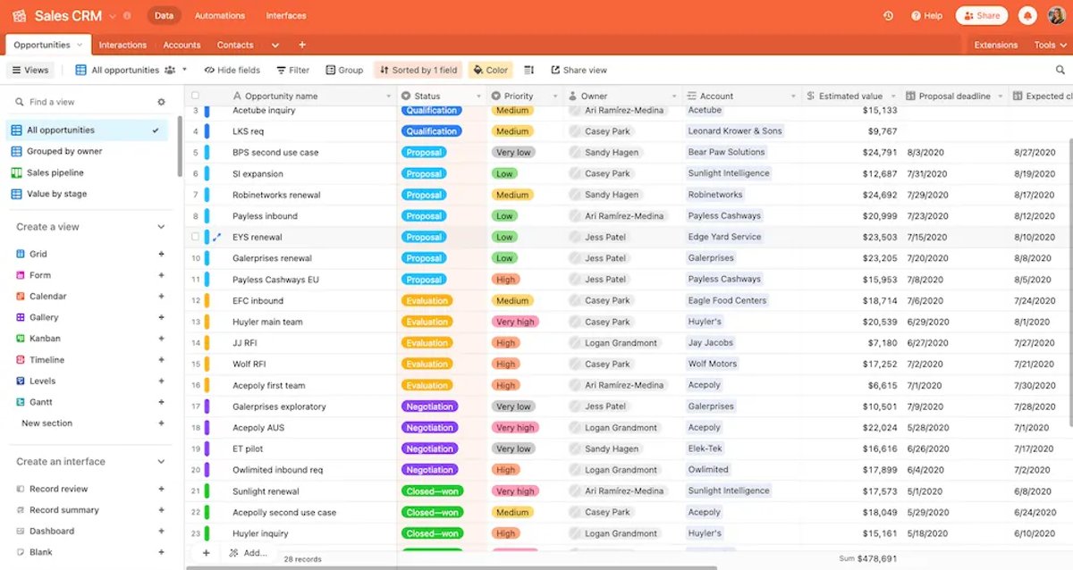 Customer Relationship Management Tools to Up Your Game - Project Management Tool.