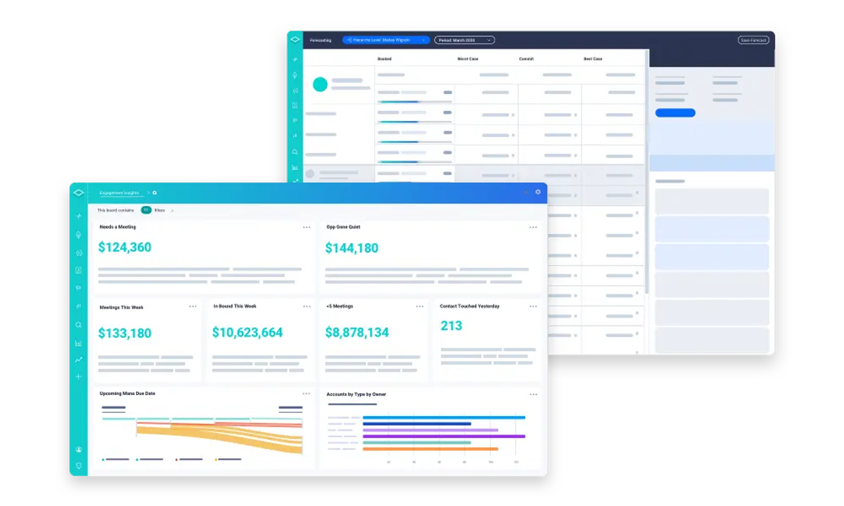 7 Revenue Intelligence Platforms to Find the Best Tool for Your Team - InsightSquared