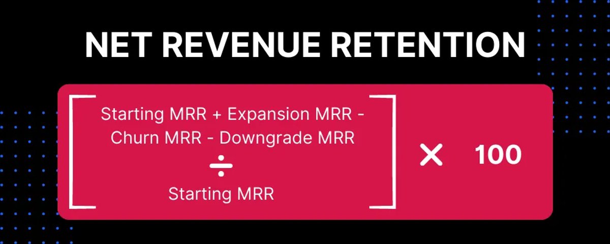 Get Those Customer Retention Metrics to Know How Your Strategies Are Working - How to Calculate Net Revenue Retention